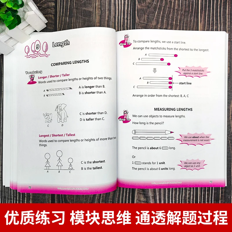 2022 Naujų Sap Matematikos Mokymosi Knyga 1 Lygio Vaikų Singapūras Pradinės Mokyklos Matematikos Vadovėlis Švietimo Knygų Nuotrauka 3 